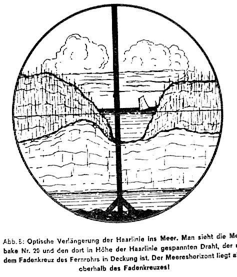 Fadenkreuz